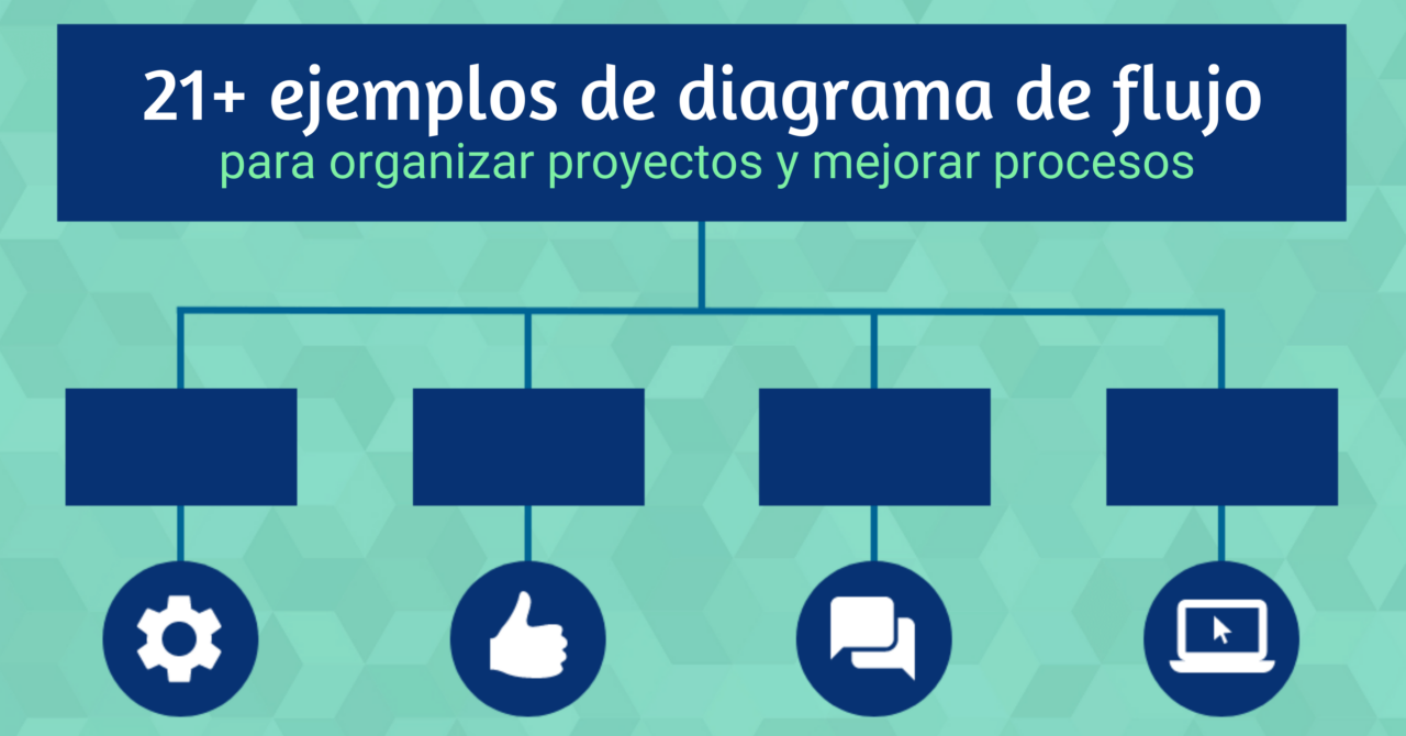 https://jfl.com.do/wp-content/uploads/2024/03/21-ejemplos-de-diagrama-de-flujo-para-organizar-proyectos-y-mejorar-procesos-1280x670.png